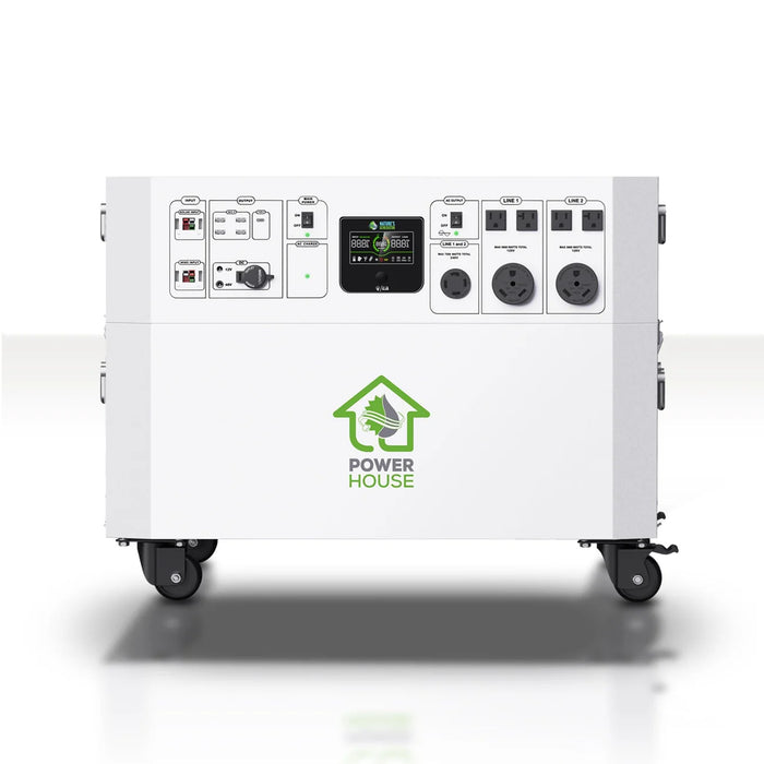 Nature's Generator Powerhouse - King of Generators