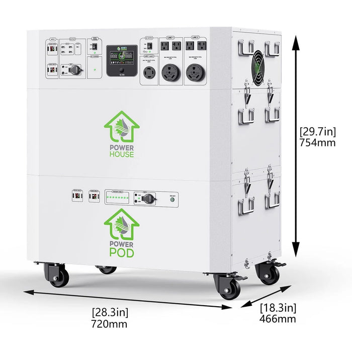Nature's Generator Powerhouse Platinum System - King of Generators