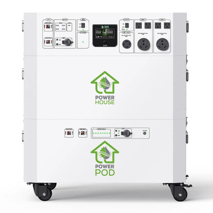 Nature's Generator Powerhouse Platinum System - King of Generators