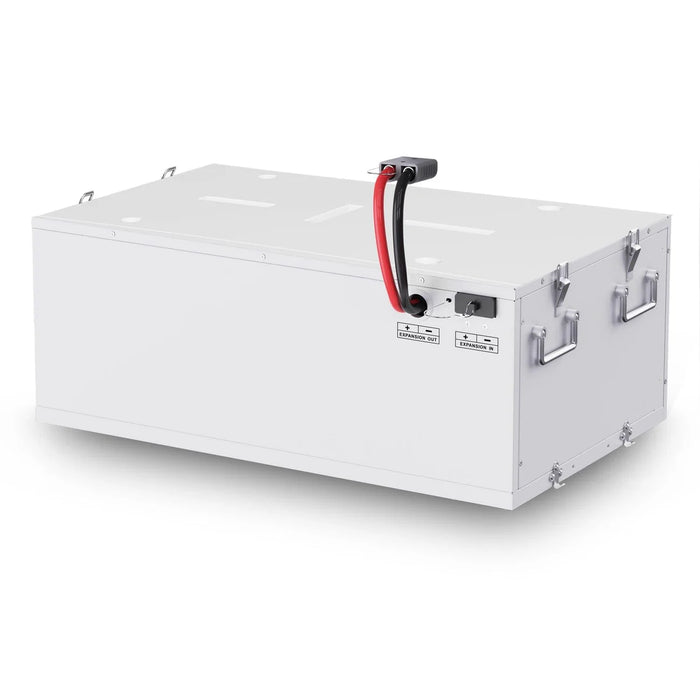 Nature's Generator Powerhouse Power Addition Plus - King of Generators