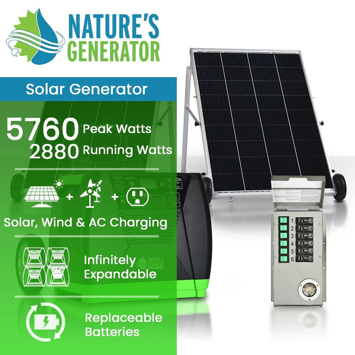 Nature's Generator Elite Gold PE System