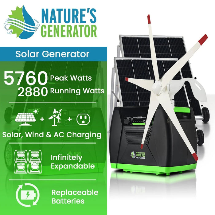 Nature's Generator Elite Platinum WE System