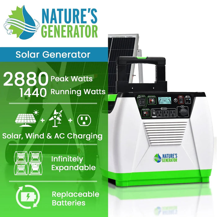 Nature's Generator Gold WE System