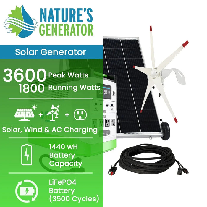 Nature's Generator Lithium 1800 Gold WE