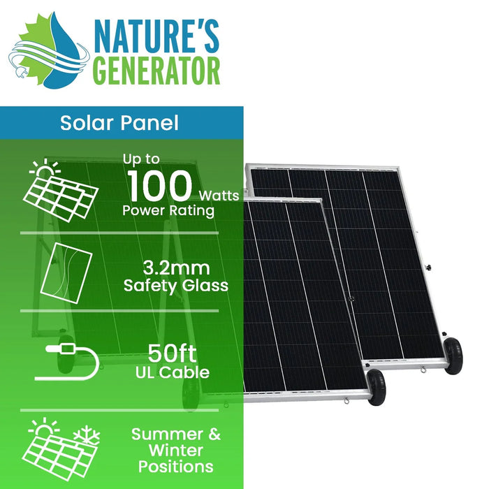 Nature's Generator Power Panel - 3 Panel System