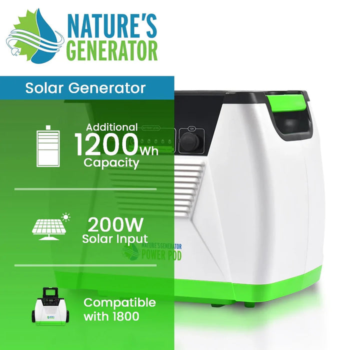 Nature's Generator Power Pod