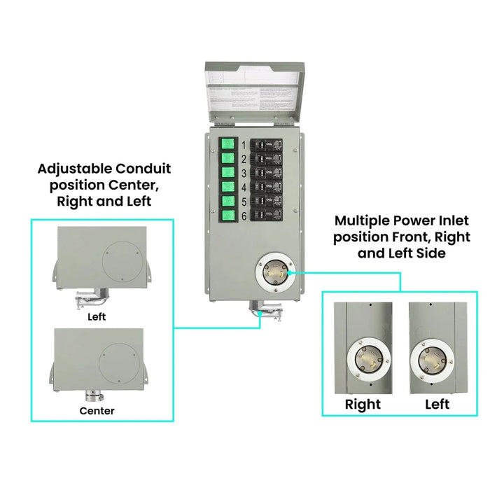 Nature's Generator Power Transfer Switch Kit - Elite